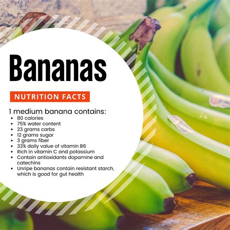 PG Fit - 🍌 FOOD OF THE WEEK – BANANAS 🍌 Do you have...