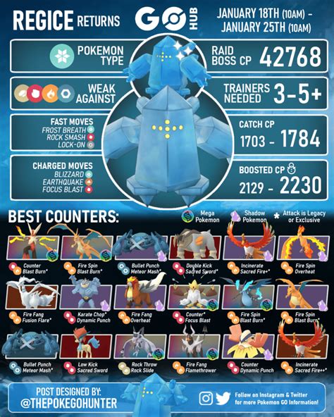 Regice Raid Guide Pokémon Go Hub