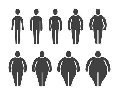 Vector Of Thin Normal Fat Overweight Id Royalty Free