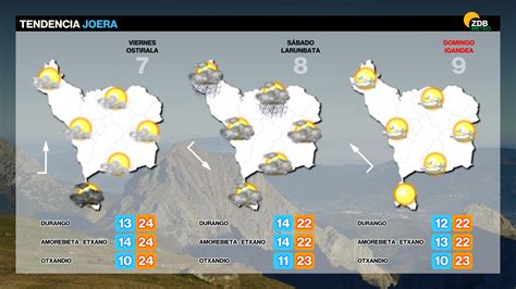 Un Frente Dejar Nubes Con Algunas Gotas Durante La Ma Ana Claros A La