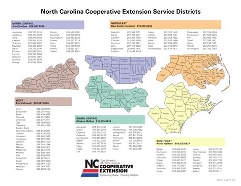 North Carolina Cooperative Extension Service Districts Map