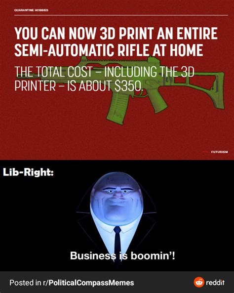 Lib-Right means libertarian right - Meme by Tostapav :) Memedroid