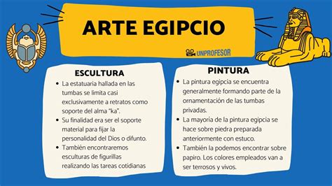 Escultura Y Pintura Del Arte Egipcio Resumen