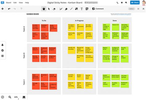 Digital Sticky Notes: 7 Tips to use them | Conceptboard