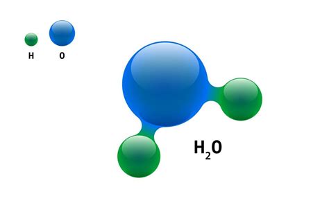 Chemistry Model Molecule Water H O Scientific Element Formula