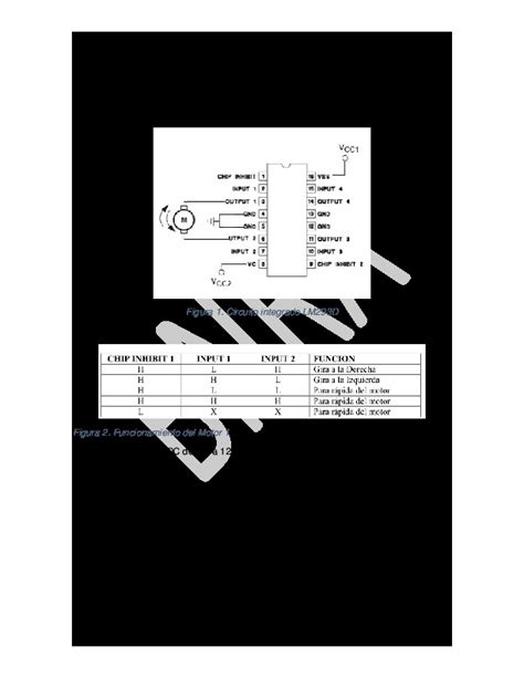 ControlMotor CC Velocidad Sentido PDF PDFCOFFEE