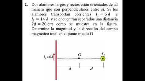 Dos Alambres Largos Y Rectos Est N Orientados De Talmanera Que Son