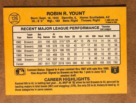 Robin Yount Donruss Card Mint Bigjs Milwaukie Brewers