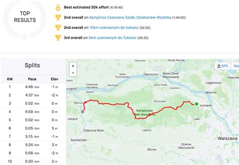 G Wny Szlak Puszczy Kampinoskiej Fkt Vege Runners