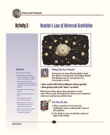 Law Of Universal Gravitation Lesson Plans Worksheets Worksheets Library