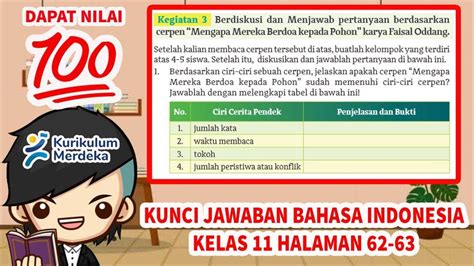 Soal And Kunci Jawaban Bahasa Indonesia Kelas 11 Sma Halaman 62 63