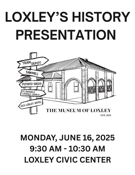 Loxley’s History Presentation Application – City of Loxley