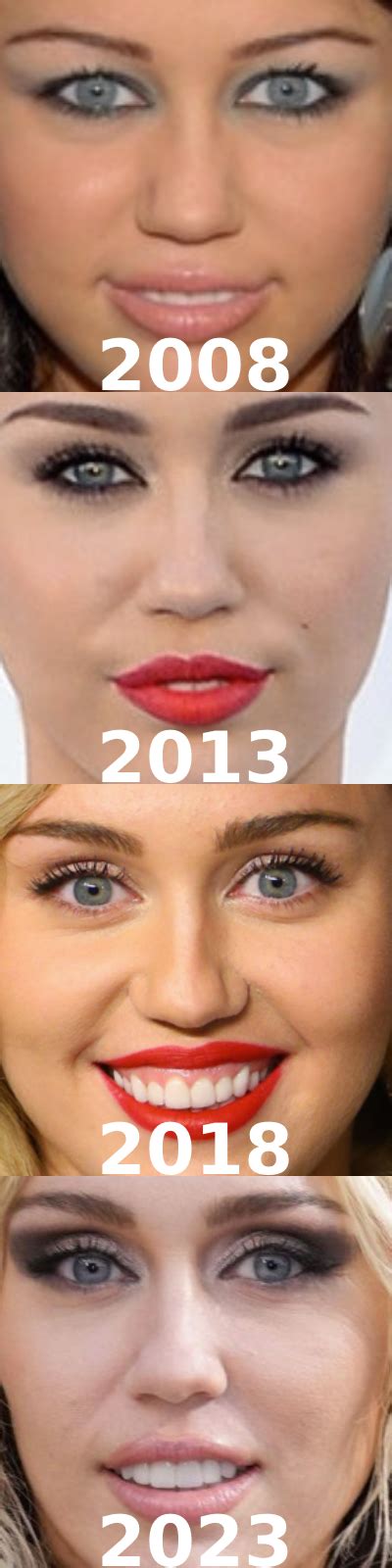 Miley's Smile Every Five Years | Miley Cyrus' Blue Eyes | Know Your Meme