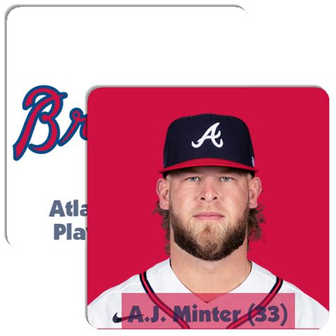 Atlanta Braves Players (2021) - Match The Memory