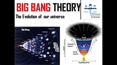 Big Bang Theory Information