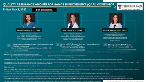 Quality Assurance And Performance Improvement QAPI Workshop Tech