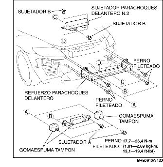 Remocion Instalacion Refuerzo Parachoques Delantero