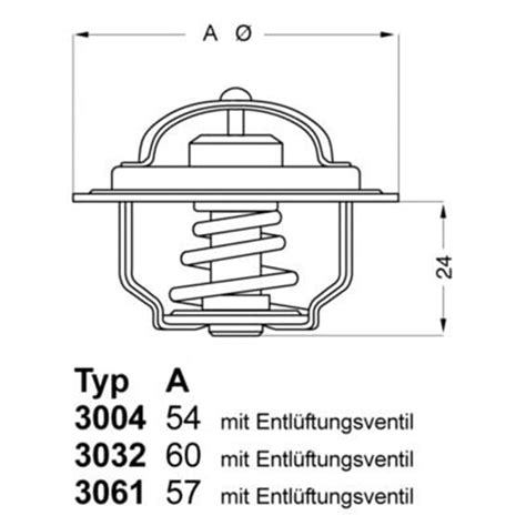 BORGWARNER WAHLER THERMOSTAT KÜHLMITTEL 88C passend für SKODA FAVORIT