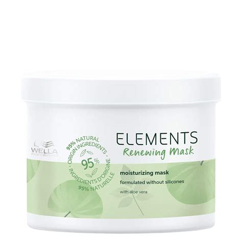 Wella Professional Elements Renewing Mask Cvrle Hair Shop