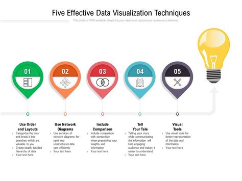 Five Effective Data Visualization Techniques | Presentation Graphics ...