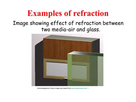 Light Dispersion Spectrum Refraction And Reflection Ppt