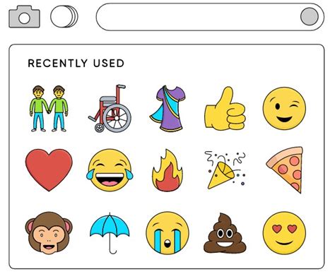 Infographic Teaches You Everything You Wanted To Know About Emojis But