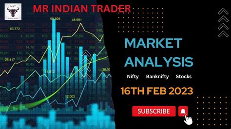 Market Analysis For 16th Feb Banknifty And Nifty Levels For Intraday