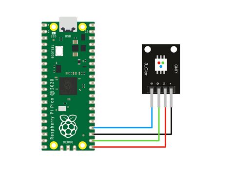 An Introduction To The Raspberry Pi Pico With Micropython — Maker Portal