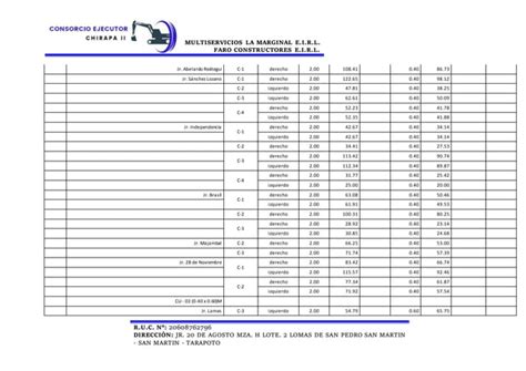 Informe De Mayores Metradosdoc