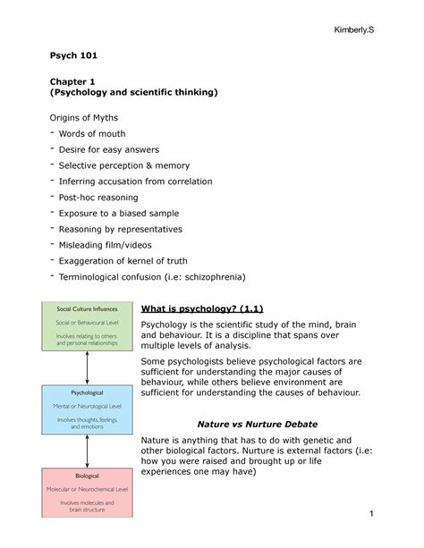 Psych NOTE 1 Psych 101 Chapter 1 Psychology And Scientific Thinking