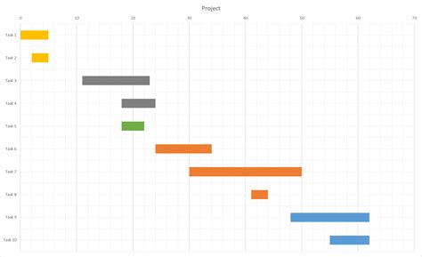 Gantt Diagram with Microsoft Excel - Fabrizio Cesarini