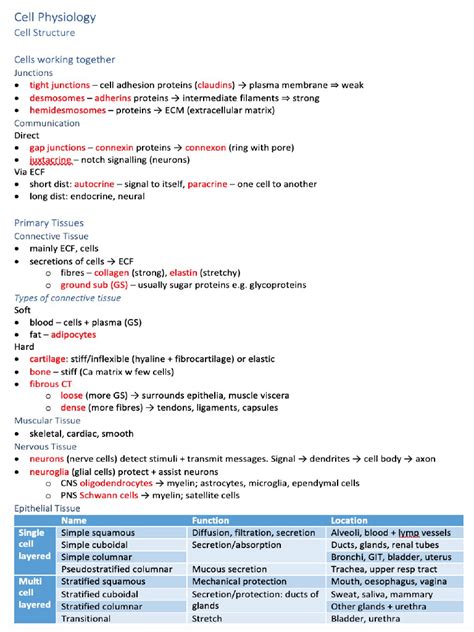 Cell Physiology | PDF