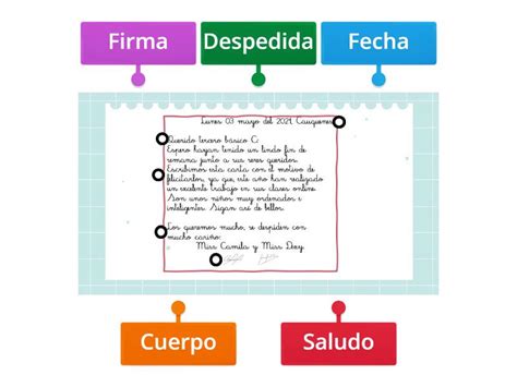 Partes Del Oficio Diagrama Etiquetado Hot Sex Picture