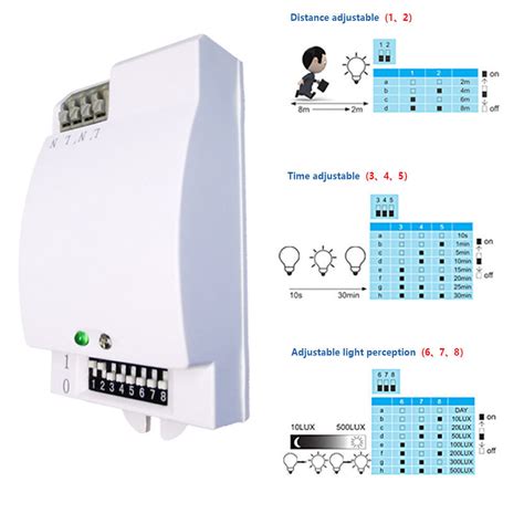 Microwave Sensor Switch 5 8ghz HF 220V LED 360 Degree Radar Motion Body