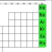 Print Matching Pairs Clasificaci N Tabla Peri Dica Educaci N