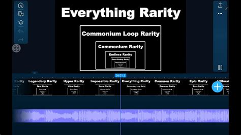 Numbers 0 To Fictional Googology Part 4 Sneak Peek 2 Rarity Cycles