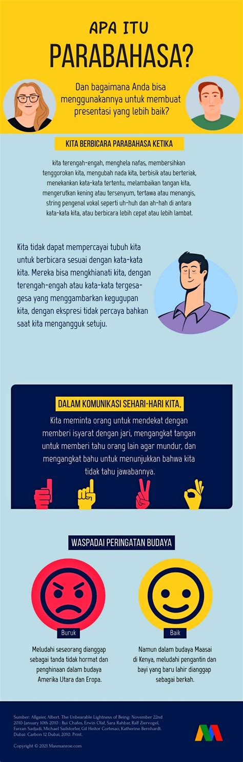 Mengenal Apa Itu Infografis Pengertian Jenis Dan Cara Membuat Hot Sex