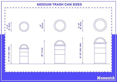 Standard Trash Can Sizes - All You Need to Know (with Drawings) - Homenish