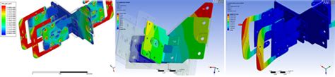 Ansys Igbt建模与系统设计解决方案 新科益系统与咨询（上海）有限公司 官网