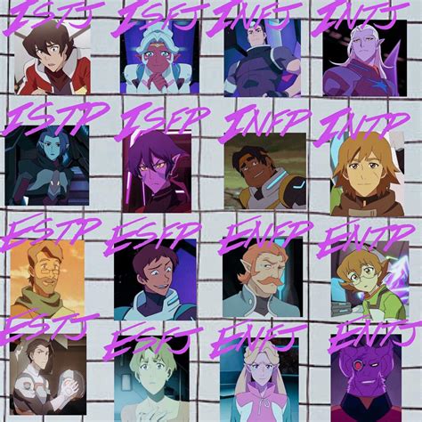 Mbti Voltron Voltron Amino