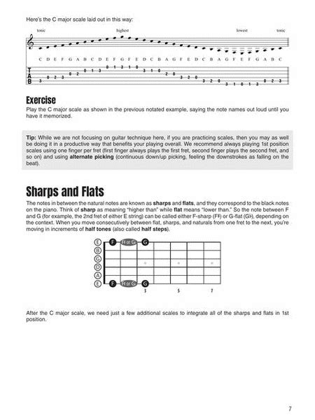 Guitar Fretboard Memorization - Guitar Tablature - Sheet Music | Sheet ...