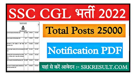 SSC CGL Recruitment 2022 Notification Release 20000 Posts Apply Online