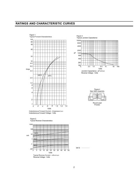 SK12 DataSheet GOOD ARK Electronics