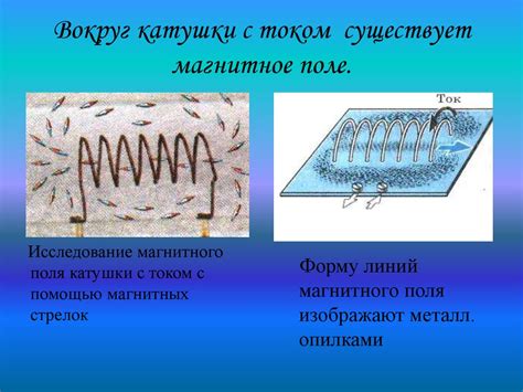 Магнитное поле катушки с током - презентация онлайн