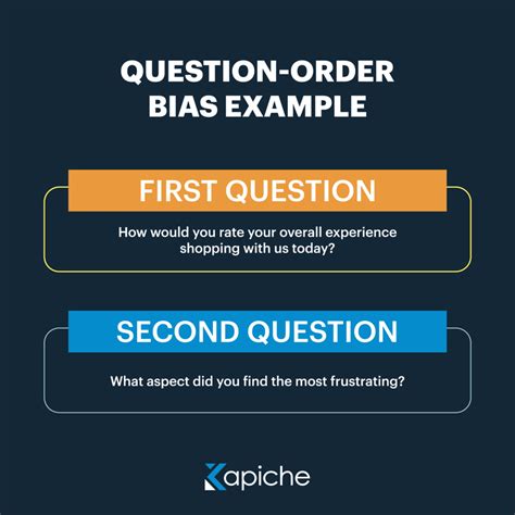 10 Effective Strategies to Minimize Response Bias in Surveys