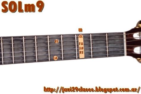 Guitarra Acordes M9 Menores Con Séptima Y Novena Clases Simples De Guitarra Y Piano