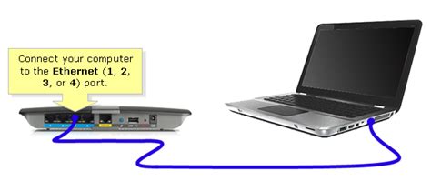 Linksys Official Support Connecting Devices To A Linksys Router Using