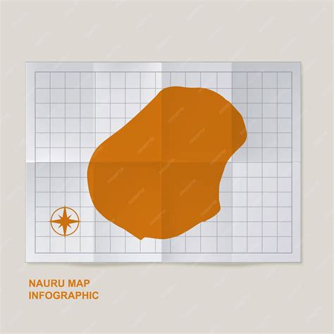 Premium Vector | Nauru map country in folded grid paper