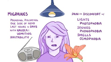 Migraine: Video, Anatomy, Definition & Function | Osmosis