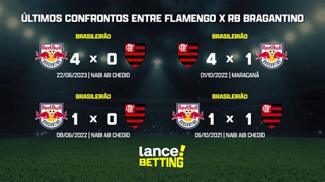 Brasileir O Como Foram Os Ltimos Jogos Entre Flamengo E Rb Bragantino